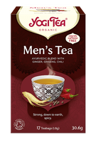 Men's Tea