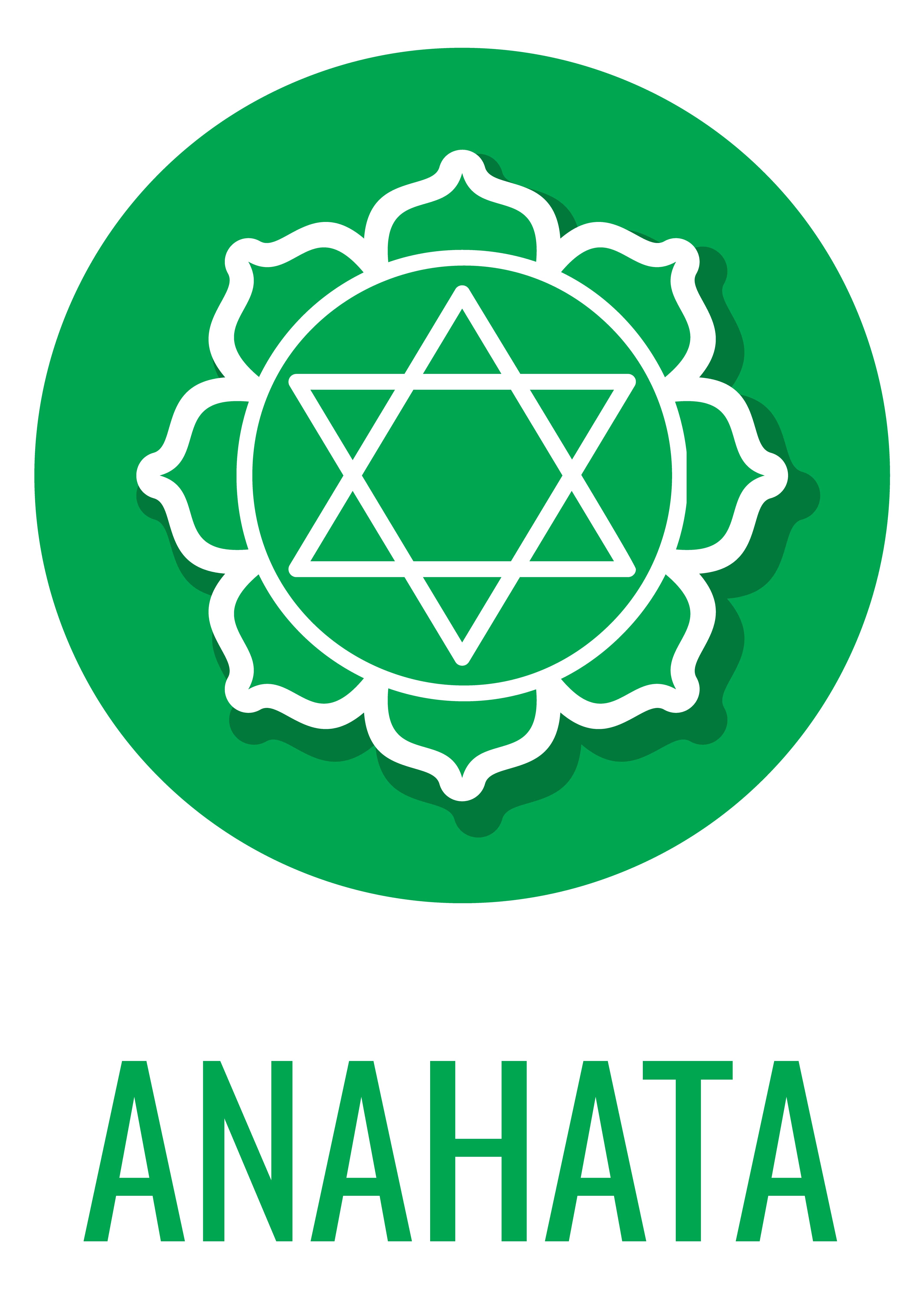 Czakra serca [Kompletny przewodnik]