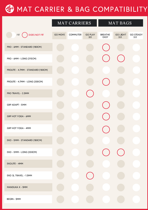 Mata do jogi Manduka eKO Lite 4mm - Sol