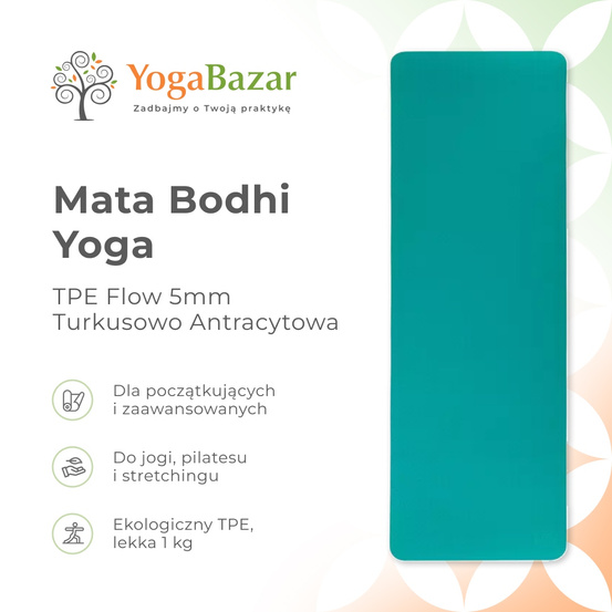 Mata do jogi TPE Flow 5mm Turkusowo-Antracytowa