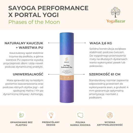 Mata do jogi Sayoga Performance PY Phases of the Moon