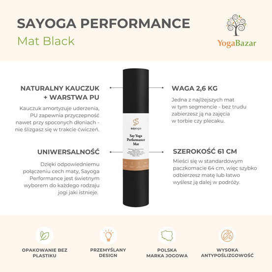Mata do jogi Sayoga Performance Mat Black