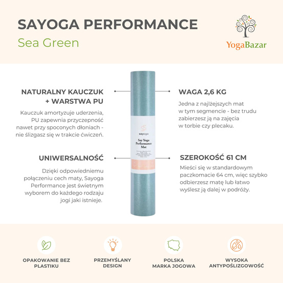 Mata do jogi Sayoga Performance Mat Sea Green