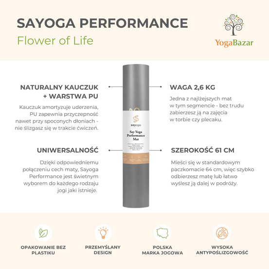Mata do jogi Sayoga Performance Flower of Life