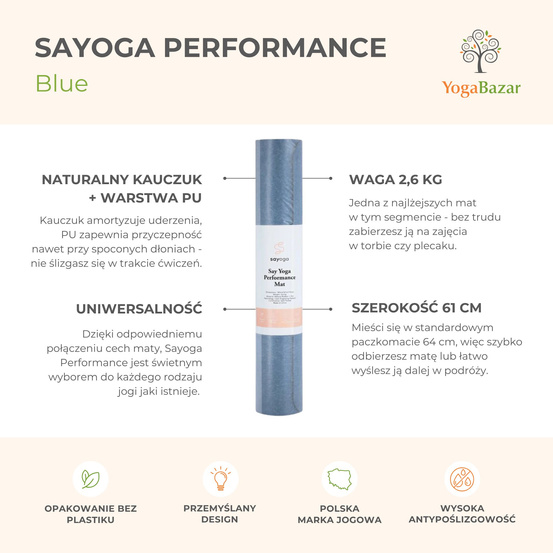 Mata do jogi Sayoga Performance Mat Blue