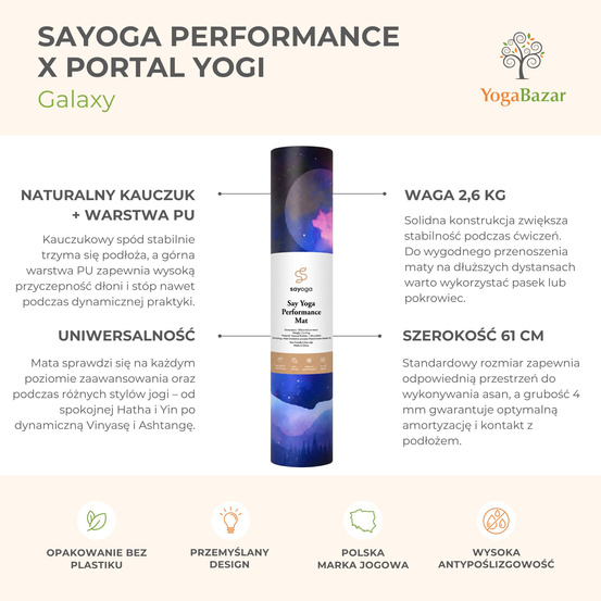 Mata do jogi Sayoga Performance PY Galaxy