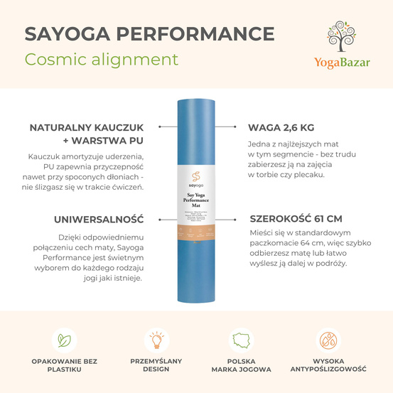Mata do jogi Sayoga Performance Cosmic Alignment