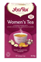 Women's Tea