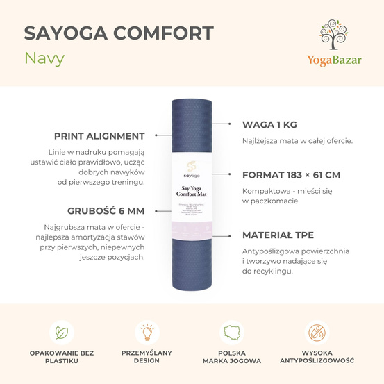 Mata do jogi Sayoga Comfort Mat Navy