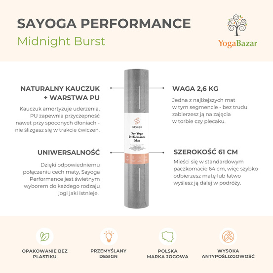 Mata do jogi Sayoga Performance Midnight Burst