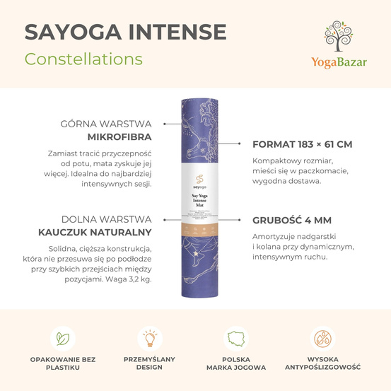 Mata do jogi Sayoga Intense Constellations