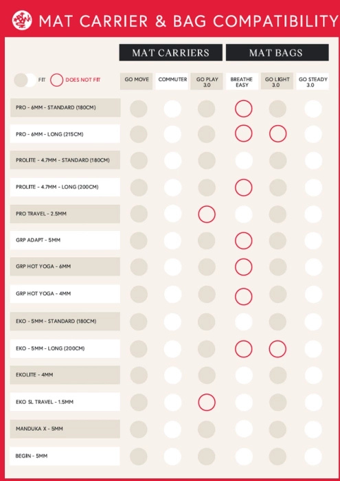 Podróżna mata do jogi Manduka eKO SuperLite Travel 1.5mm - Acai